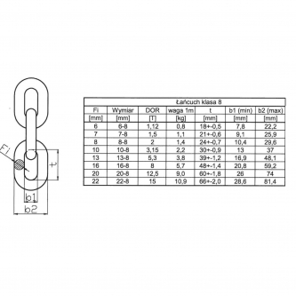 Sling chain 7 mm class 8 WLL 1.5t